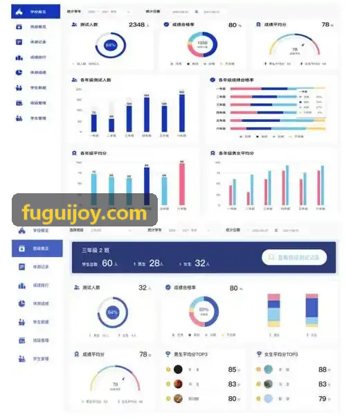 富贵互娱富贵系统拓扑图