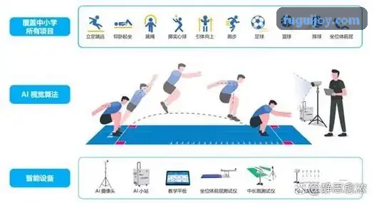富贵出海国际化娱乐系统演示